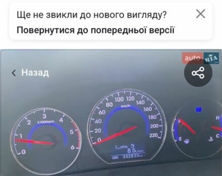 Серый Хендай Санта Фе, объемом двигателя 0 л и пробегом 320 тыс. км за 270 $, фото 4 на Automoto.ua