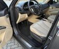 Серый Хендай Санта Фе, объемом двигателя 2 л и пробегом 227 тыс. км за 12900 $, фото 9 на Automoto.ua