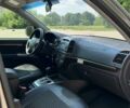 Хендай Санта Фе 2012 в Житомире на Automoto.ua Серый Хендай Санта Фе, объемом двигателя 2.2 л и пробегом 263 тыс. км за 14321 $, фото 22 на Automoto.ua