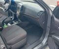 Серый Хендай Санта Фе, объемом двигателя 2.2 л и пробегом 172 тыс. км за 12900 $, фото 27 на Automoto.ua
