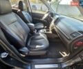 Хендай Санта Фе 2012 в Ивано-Франковске на Automoto.ua Серый Хендай Санта Фе, объемом двигателя 2.2 л и пробегом 182 тыс. км за 14650 $, фото 55 на Automoto.ua