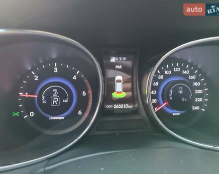 Серый Хендай Санта Фе, объемом двигателя 2.2 л и пробегом 265 тыс. км за 17000 $, фото 24 на Automoto.ua