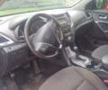 Хендай Санта Фе 2012 в Харькове на Automoto.ua Серый Хендай Санта Фе, объемом двигателя 2.2 л и пробегом 170 тыс. км за 17200 $, фото 4 на Automoto.ua