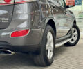 Сірий Хендай Санта Фе, об'ємом двигуна 2.2 л та пробігом 177 тис. км за 13999 $, фото 24 на Automoto.ua