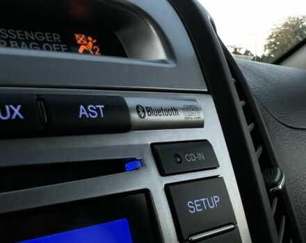 Серый Хендай Санта Фе, объемом двигателя 2.2 л и пробегом 209 тыс. км за 13200 $, фото 17 на Automoto.ua