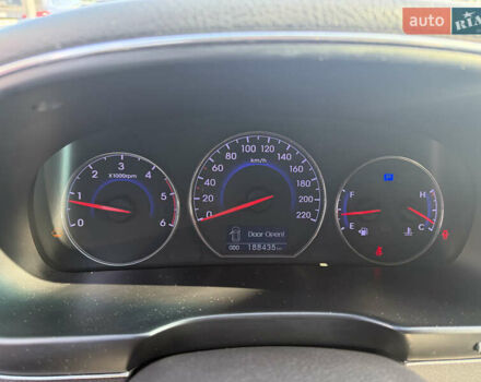 Серый Хендай Санта Фе, объемом двигателя 2.2 л и пробегом 188 тыс. км за 16700 $, фото 29 на Automoto.ua