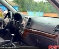 Хендай Санта Фе 2012 в Ахтырке на Automoto.ua Серый Хендай Санта Фе, объемом двигателя 2.4 л и пробегом 142 тыс. км за 11900 $, фото 7 на Automoto.ua