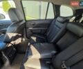 Хендай Санта Фе 2012 в Ивано-Франковске на Automoto.ua Серый Хендай Санта Фе, объемом двигателя 2.2 л и пробегом 182 тыс. км за 14650 $, фото 80 на Automoto.ua