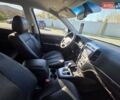 Хендай Санта Фе 2012 в Ивано-Франковске на Automoto.ua Серый Хендай Санта Фе, объемом двигателя 2.2 л и пробегом 182 тыс. км за 14650 $, фото 56 на Automoto.ua
