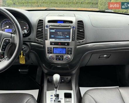 Серый Хендай Санта Фе, объемом двигателя 2.2 л и пробегом 209 тыс. км за 13999 $, фото 48 на Automoto.ua