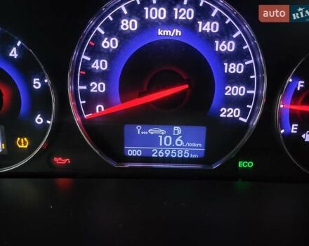 Серый Хендай Санта Фе, объемом двигателя 2.2 л и пробегом 270 тыс. км за 13500 $, фото 2 на Automoto.ua