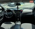 Хендай Санта Фе 2012 в Каменце-Подольском на Automoto.ua Серый Хендай Санта Фе, объемом двигателя 2.36 л и пробегом 192 тыс. км за 12500 $, фото 3 на Automoto.ua