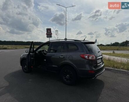 Серый Хендай Санта Фе, объемом двигателя 2.2 л и пробегом 68 тыс. км за 15700 $, фото 3 на Automoto.ua