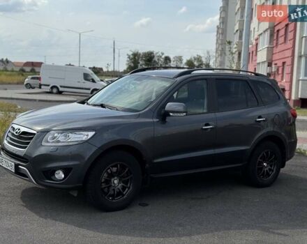 Серый Хендай Санта Фе, объемом двигателя 2.2 л и пробегом 68 тыс. км за 15700 $, фото 2 на Automoto.ua