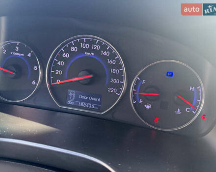 Серый Хендай Санта Фе, объемом двигателя 2.2 л и пробегом 188 тыс. км за 16700 $, фото 30 на Automoto.ua