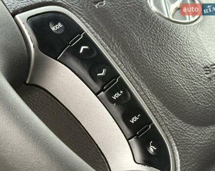 Хендай Санта Фе 2012 в Ровно на Automoto.ua Серый Хендай Санта Фе, объемом двигателя 2.2 л и пробегом 226 тыс. км за 12950 $, фото 55 на Automoto.ua