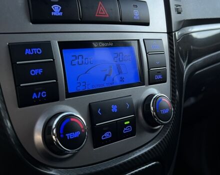 Серый Хендай Санта Фе, объемом двигателя 2.2 л и пробегом 209 тыс. км за 13200 $, фото 18 на Automoto.ua