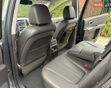 Серый Хендай Санта Фе, объемом двигателя 2.2 л и пробегом 209 тыс. км за 13999 $, фото 71 на Automoto.ua