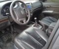 Сірий Хендай Санта Фе, об'ємом двигуна 2.2 л та пробігом 182 тис. км за 12900 $, фото 18 на Automoto.ua