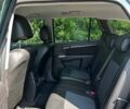 Хендай Санта Фе 2012 в Житомире на Automoto.ua Серый Хендай Санта Фе, объемом двигателя 2.2 л и пробегом 263 тыс. км за 14321 $, фото 12 на Automoto.ua