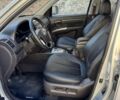 Сірий Хендай Санта Фе, об'ємом двигуна 2.2 л та пробігом 210 тис. км за 13500 $, фото 14 на Automoto.ua