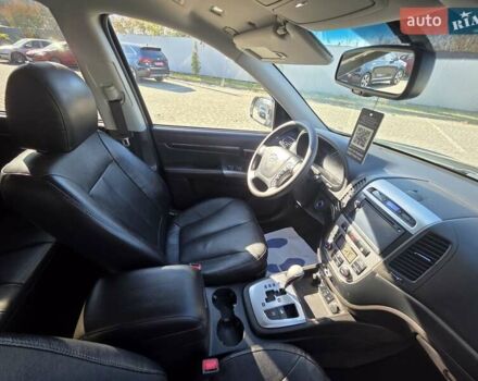 Хендай Санта Фе 2012 в Ивано-Франковске на Automoto.ua Серый Хендай Санта Фе, объемом двигателя 2.2 л и пробегом 182 тыс. км за 14650 $, фото 61 на Automoto.ua