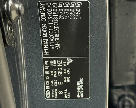 Серый Хендай Санта Фе, объемом двигателя 2.2 л и пробегом 209 тыс. км за 13999 $, фото 73 на Automoto.ua