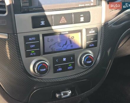 Хендай Санта Фе 2012 в Ивано-Франковске на Automoto.ua Серый Хендай Санта Фе, объемом двигателя 2.2 л и пробегом 182 тыс. км за 14650 $, фото 101 на Automoto.ua