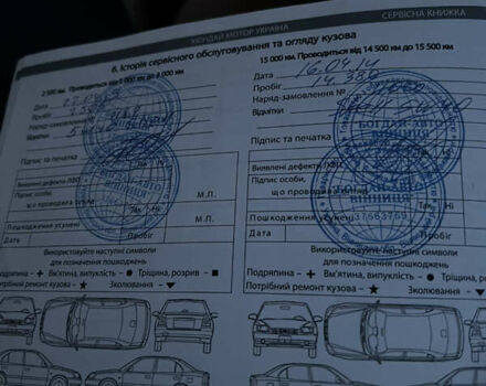 Серый Хендай Санта Фе, объемом двигателя 2.2 л и пробегом 68 тыс. км за 15700 $, фото 31 на Automoto.ua