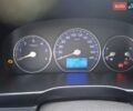 Сірий Хендай Санта Фе, об'ємом двигуна 2.2 л та пробігом 182 тис. км за 12900 $, фото 17 на Automoto.ua