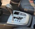 Хендай Санта Фе 2012 в Ивано-Франковске на Automoto.ua Серый Хендай Санта Фе, объемом двигателя 2.2 л и пробегом 182 тыс. км за 14650 $, фото 96 на Automoto.ua