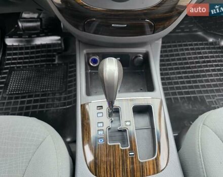 Серый Хендай Санта Фе, объемом двигателя 2.4 л и пробегом 237 тыс. км за 9999 $, фото 28 на Automoto.ua