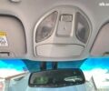 Серый Хендай Санта Фе, объемом двигателя 2 л и пробегом 140 тыс. км за 13390 $, фото 38 на Automoto.ua