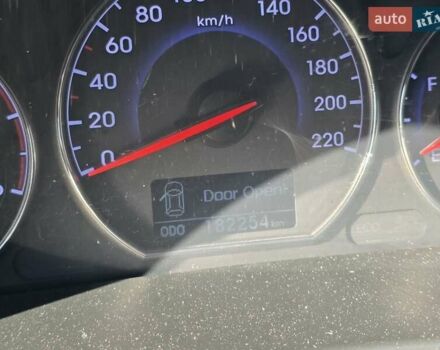 Хендай Санта Фе 2012 в Ивано-Франковске на Automoto.ua Серый Хендай Санта Фе, объемом двигателя 2.2 л и пробегом 182 тыс. км за 14650 $, фото 99 на Automoto.ua