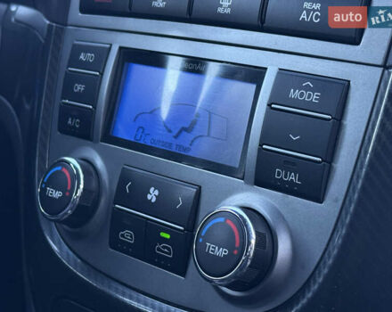 Серый Хендай Санта Фе, объемом двигателя 2.2 л и пробегом 225 тыс. км за 13850 $, фото 46 на Automoto.ua