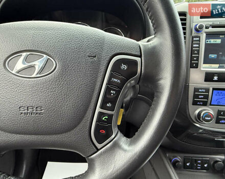 Серый Хендай Санта Фе, объемом двигателя 2.2 л и пробегом 209 тыс. км за 13999 $, фото 44 на Automoto.ua