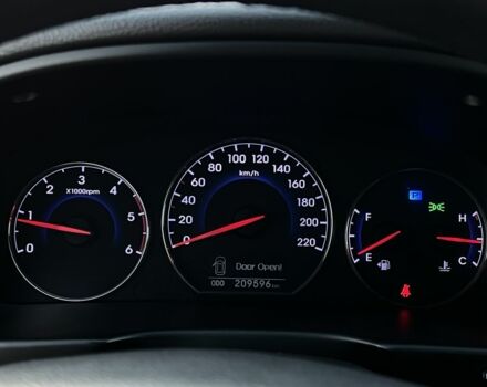 Серый Хендай Санта Фе, объемом двигателя 2.2 л и пробегом 209 тыс. км за 13200 $, фото 16 на Automoto.ua