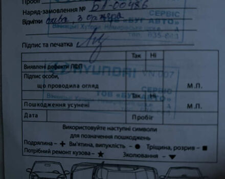 Серый Хендай Санта Фе, объемом двигателя 2.2 л и пробегом 68 тыс. км за 15700 $, фото 32 на Automoto.ua