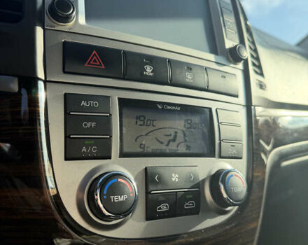 Серый Хендай Санта Фе, объемом двигателя 2.2 л и пробегом 188 тыс. км за 16700 $, фото 31 на Automoto.ua