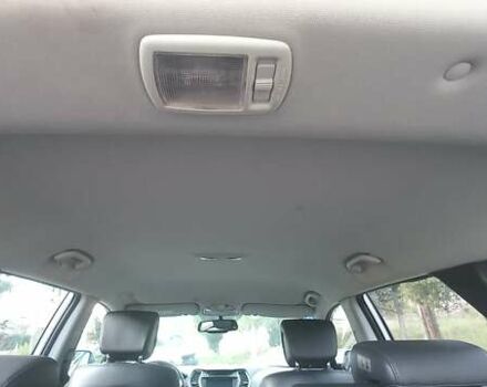 Хендай Санта Фе 2013 в Могилев-Подольском на Automoto.ua Серый Хендай Санта Фе, объемом двигателя 2.2 л и пробегом 209 тыс. км за 17600 $, фото 25 на Automoto.ua