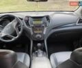 Хендай Санта Фе 2013 в Львове на Automoto.ua Серый Хендай Санта Фе, объемом двигателя 2.36 л и пробегом 209 тыс. км за 16000 $, фото 4 на Automoto.ua