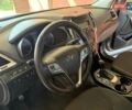 Хендай Санта Фе 2013 в Павлограде на Automoto.ua Серый Хендай Санта Фе, объемом двигателя 2.2 л и пробегом 279 тыс. км за 14400 $, фото 15 на Automoto.ua