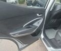 Хендай Санта Фе 2013 в Могилев-Подольском на Automoto.ua Серый Хендай Санта Фе, объемом двигателя 2.2 л и пробегом 209 тыс. км за 17600 $, фото 34 на Automoto.ua