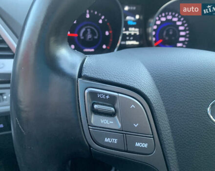 Серый Хендай Санта Фе, объемом двигателя 2.2 л и пробегом 177 тыс. км за 18700 $, фото 41 на Automoto.ua