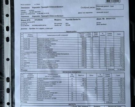 Серый Хендай Санта Фе, объемом двигателя 2 л и пробегом 134 тыс. км за 18000 $, фото 62 на Automoto.ua