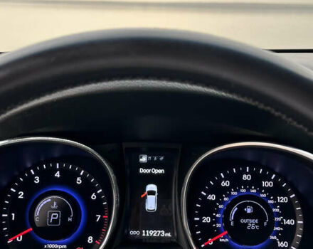 Серый Хендай Санта Фе, объемом двигателя 2 л и пробегом 190 тыс. км за 14000 $, фото 30 на Automoto.ua