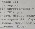 Хендай Санта Фе 2013 в Могилев-Подольском на Automoto.ua Серый Хендай Санта Фе, объемом двигателя 2.2 л и пробегом 209 тыс. км за 17600 $, фото 52 на Automoto.ua