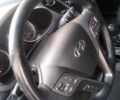 Хендай Санта Фе 2013 в Ивано-Франковске на Automoto.ua Серый Хендай Санта Фе, объемом двигателя 2 л и пробегом 181 тыс. км за 17000 $, фото 18 на Automoto.ua