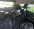 Хендай Санта Фе 2013 в Могилев-Подольском на Automoto.ua Серый Хендай Санта Фе, объемом двигателя 2.2 л и пробегом 209 тыс. км за 17600 $, фото 27 на Automoto.ua
