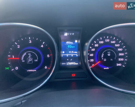 Серый Хендай Санта Фе, объемом двигателя 2.2 л и пробегом 177 тыс. км за 18700 $, фото 42 на Automoto.ua